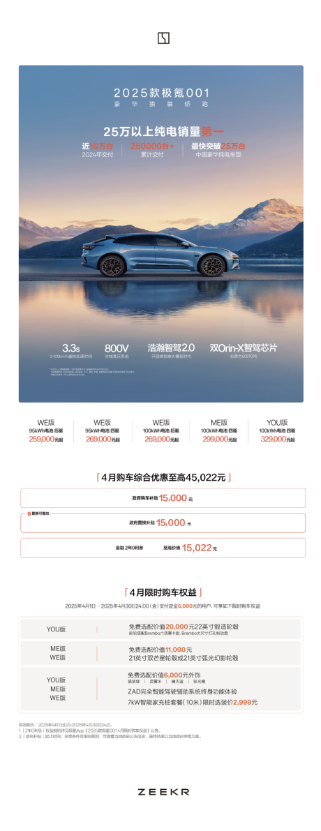 源文件下载【汽车政策海报】编号：97020030892893469