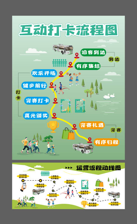 源文件下載【享設計】搜索編號：86610030576026718【路線圖】