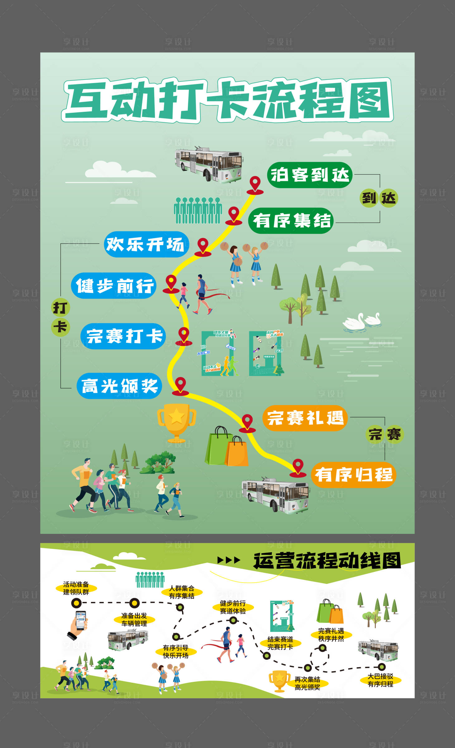 源文件下载【路线图】编号：86610030576026718