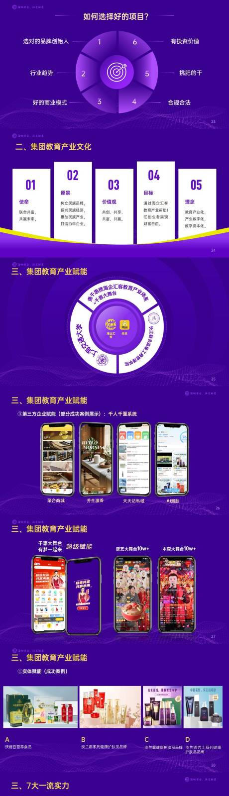 源文件下载【享设计】搜索编号：50960030820236392【紫色商务PPT】