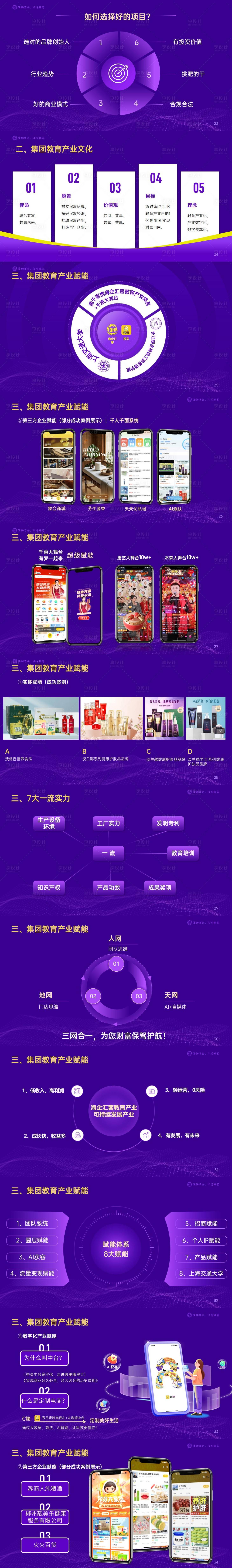 源文件下载【享设计】搜索编号：50960030820236392【紫色商务PPT】