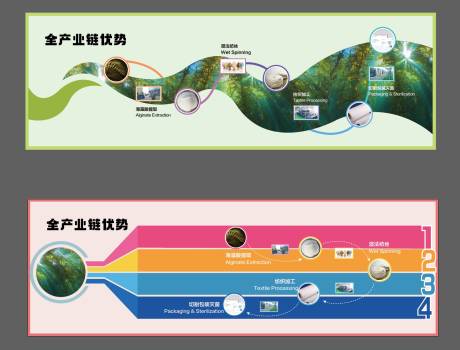 源文件下载【享设计】搜索编号：66500030869353610【企业文化墙展示】