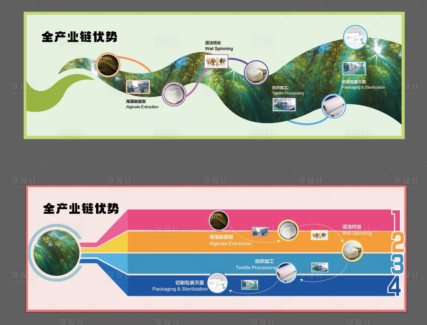 源文件下載【享設計】搜索編號：66500030869353610【企業文化墻展示】