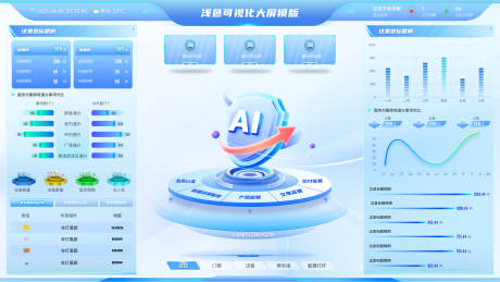 源文件下载【享设计】搜索编号：11180030940503822【浅色大数据可视化大屏模版】
