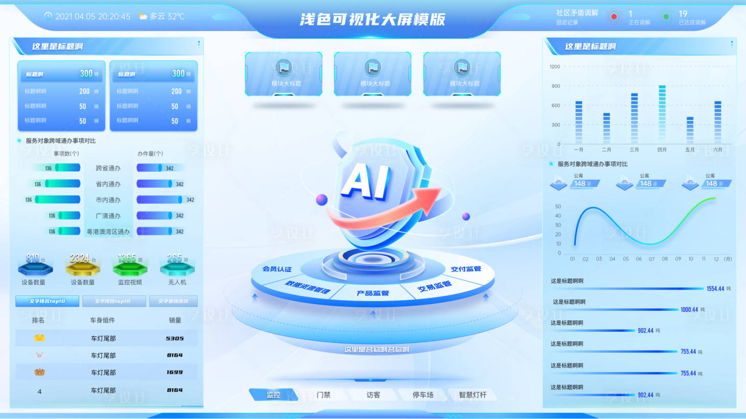 源文件下载【享设计】搜索编号：11180030940503822【浅色大数据可视化大屏模版】