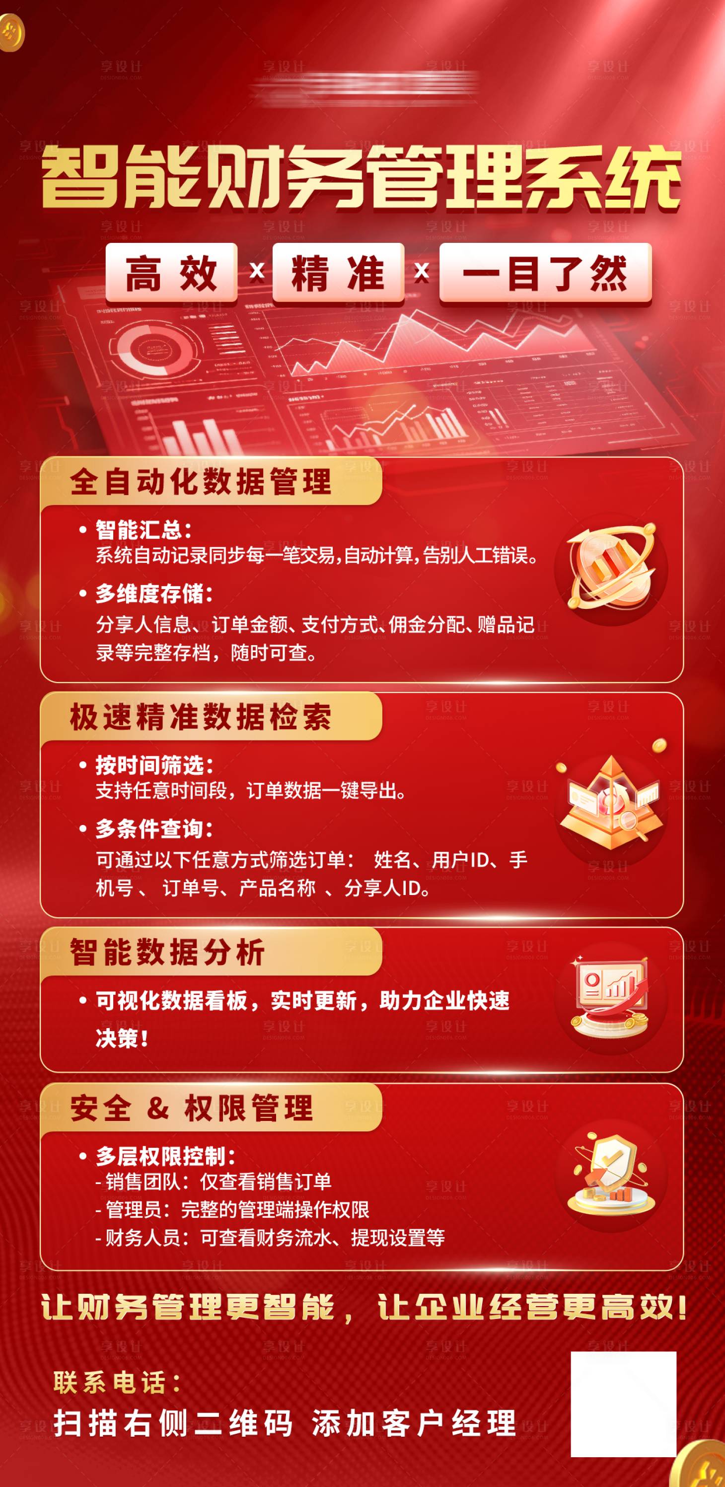 源文件下载【享设计】搜索编号：95000030992843499【科技风财务管理营销海报】