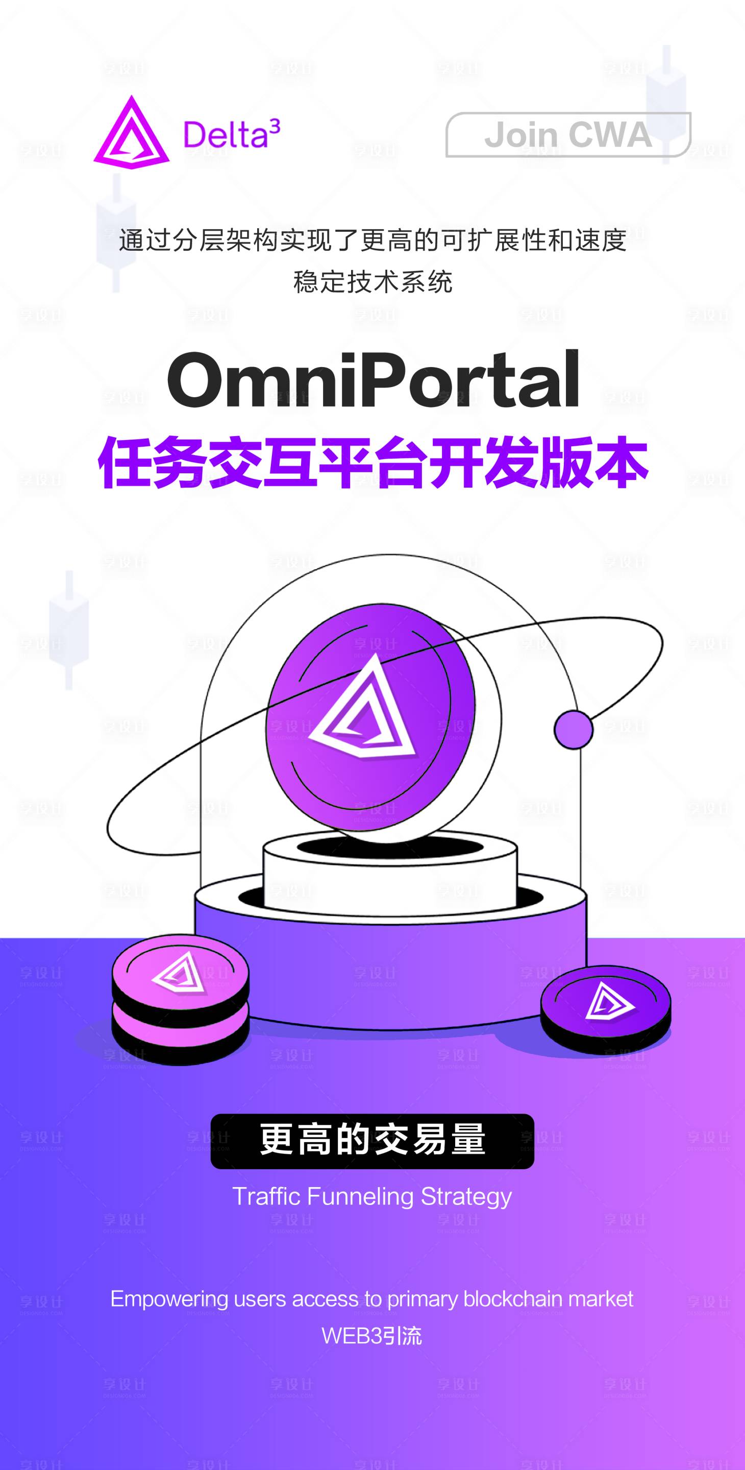 源文件下載【區塊鏈金融科技海報】編號：90210030963321326