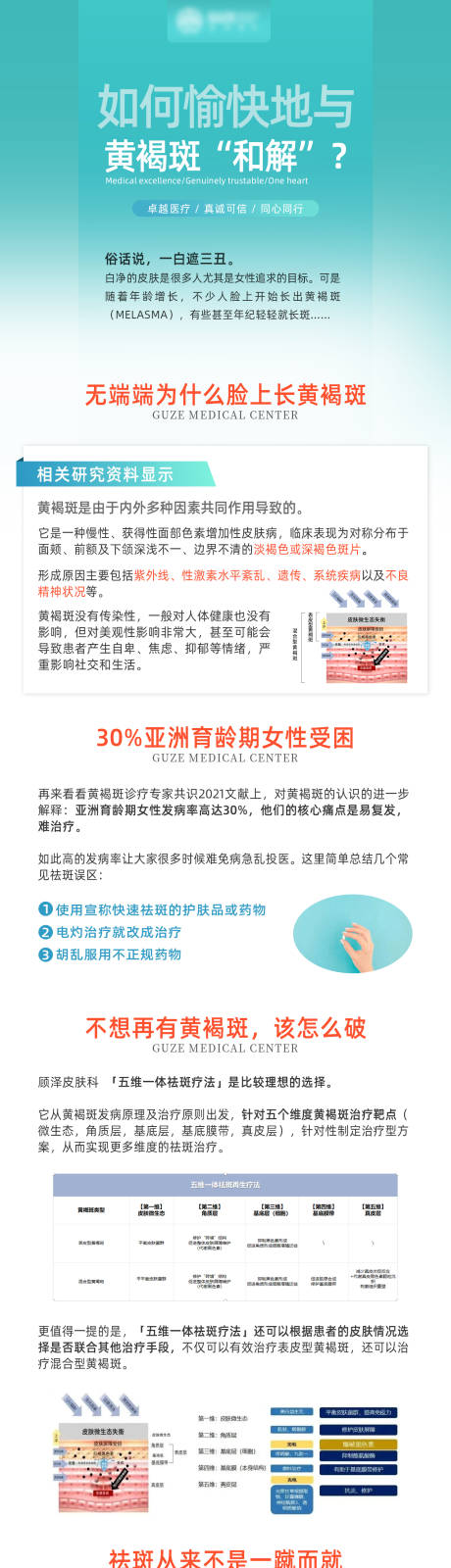 源文件下载【黄褐斑特色长图】编号：28070030796618436