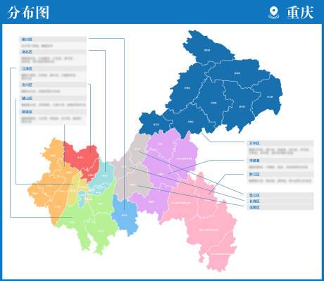 源文件下载【重庆点位分布展板】编号：59320030629592510