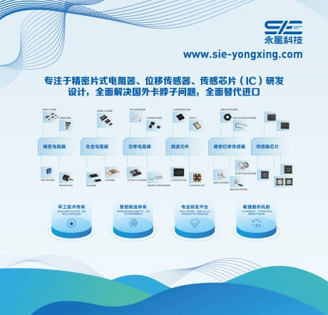 源文件下载【半导体电子科技展会 活动产品背景板】编号：55100030571695936