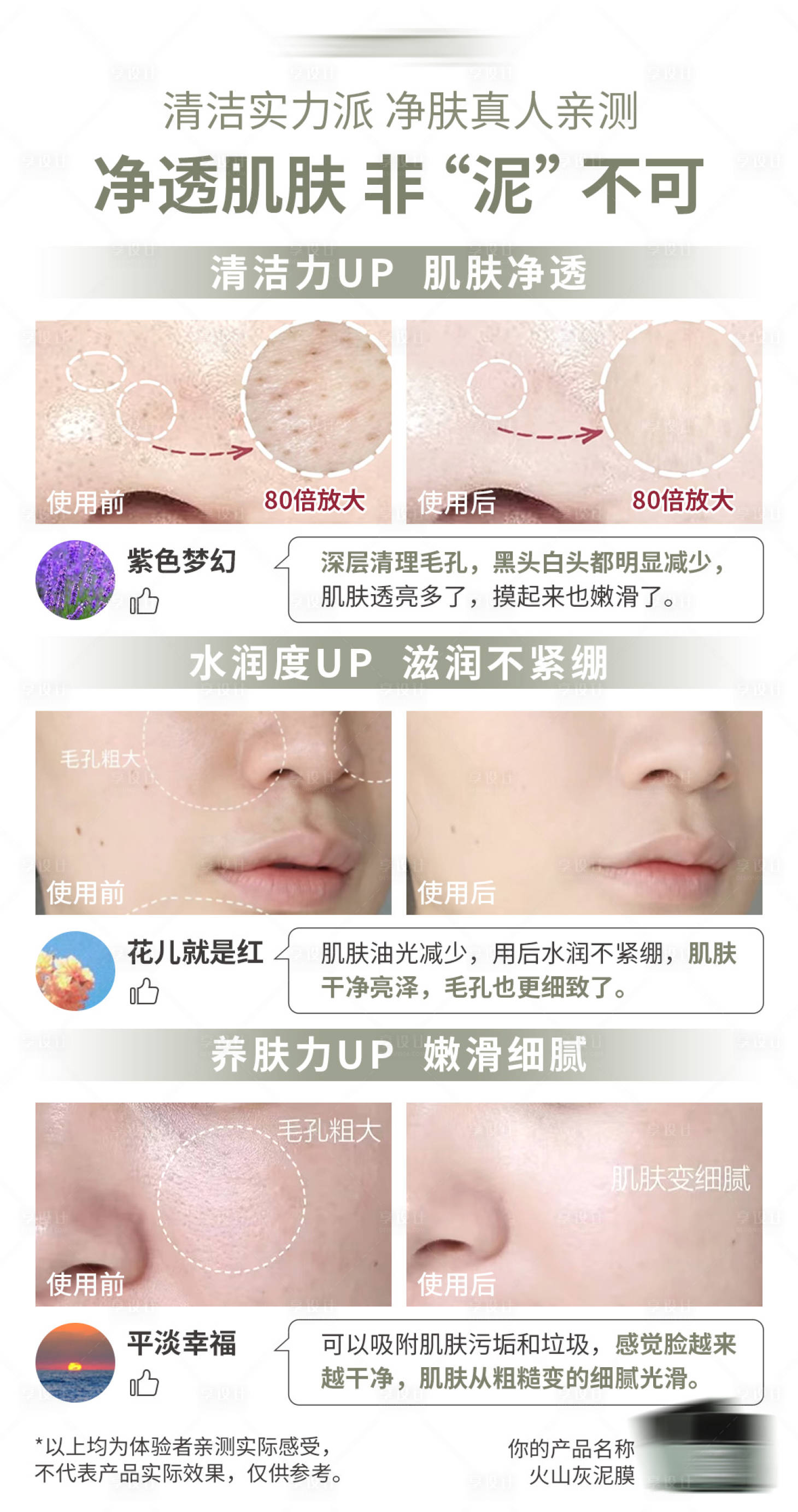 源文件下載【享設計】搜索編號：34380030966079179【護膚品面膜測評對比反饋海報】