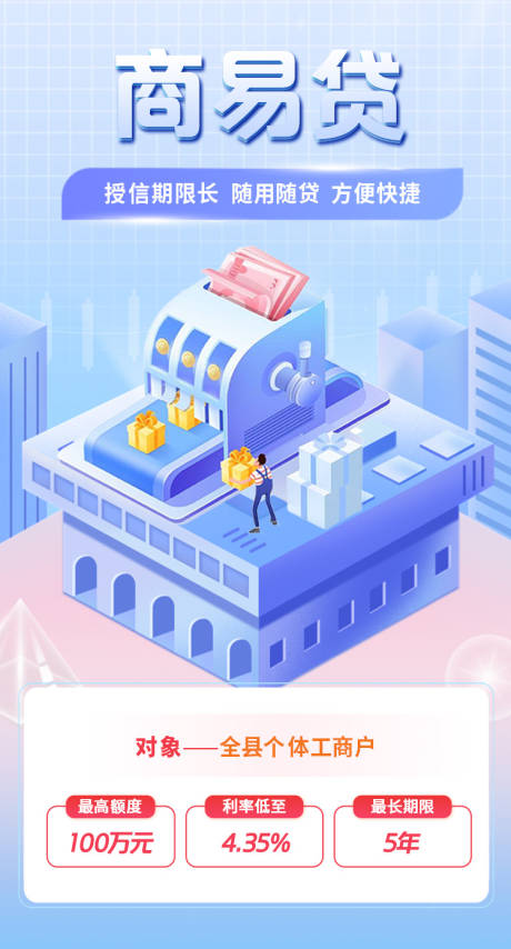商易贷海报