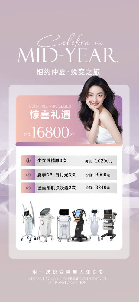 源文件下载【AI私护宣传海报】编号：84360031052987433