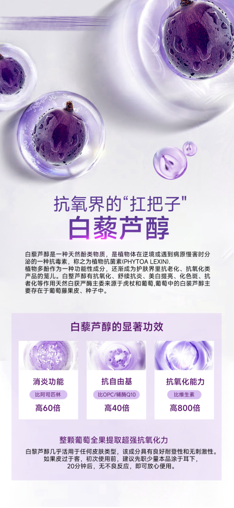 源文件下载【护肤品减肥产品保养品成分海报】编号：23970031068435608