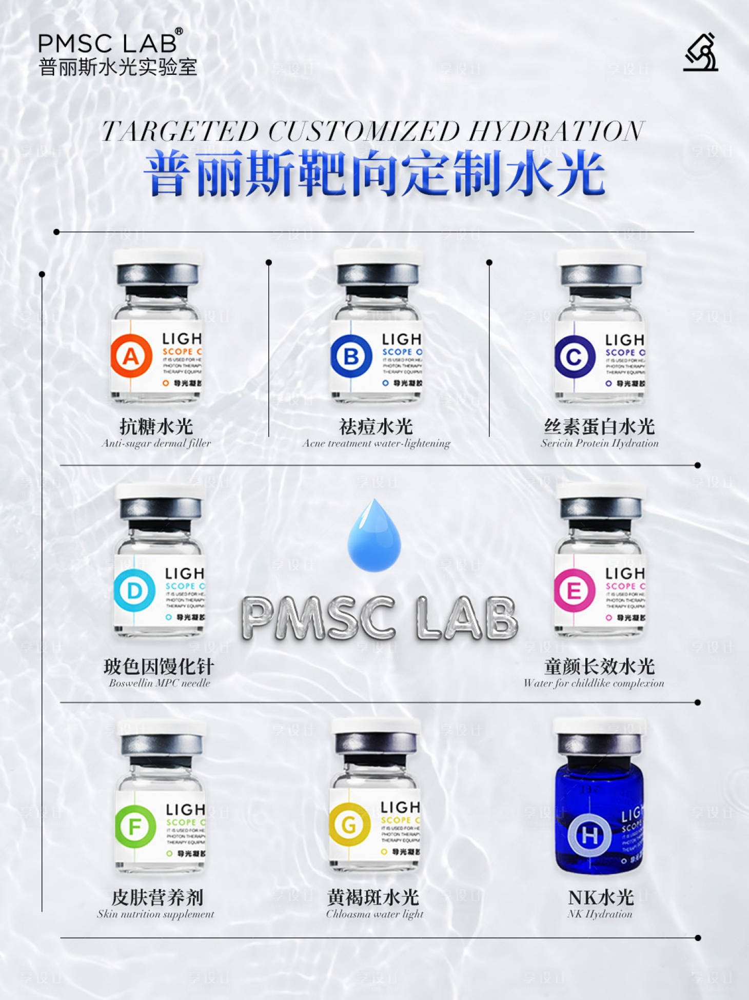 源文件下载【享设计】搜索编号：95880030930917501【医美水光产品海报】