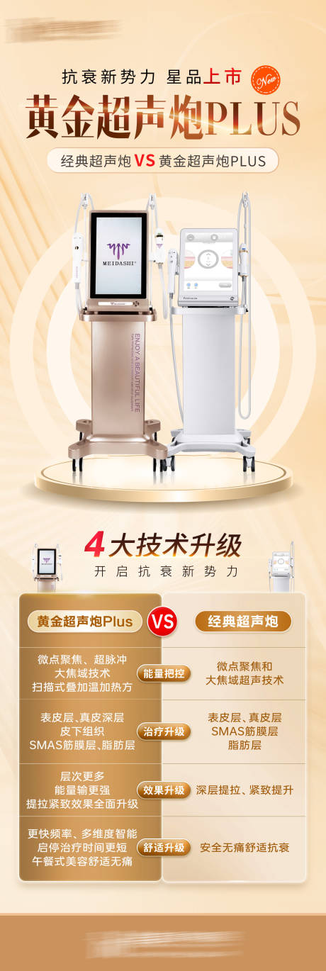 源文件下载【超声炮对比】编号：34030030519609304