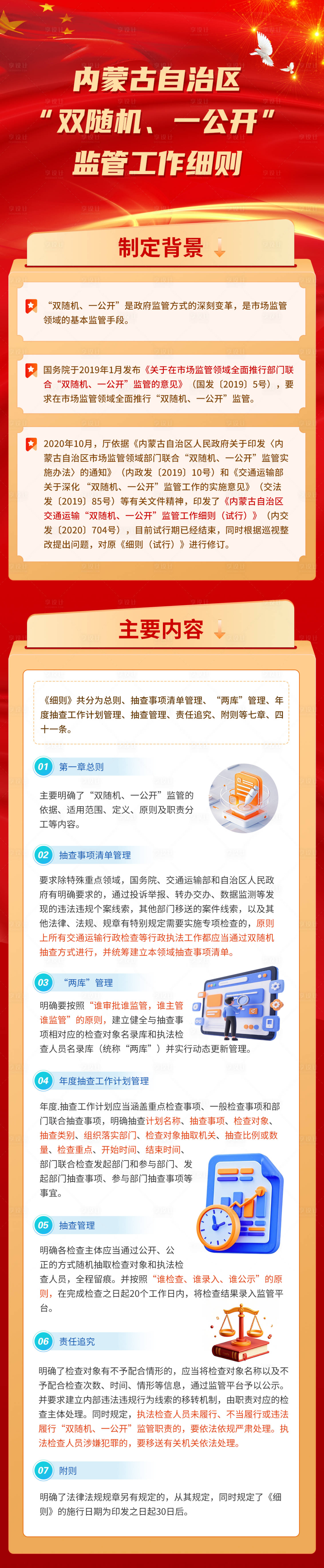源文件下載【雙隨機一公開監(jiān)管工作圖解長圖海報】編號：67750031013106409