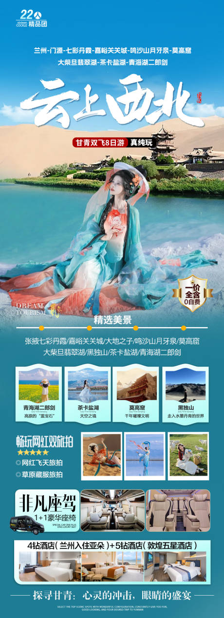 源文件下载【西北旅游海报】编号：79880031033707816
