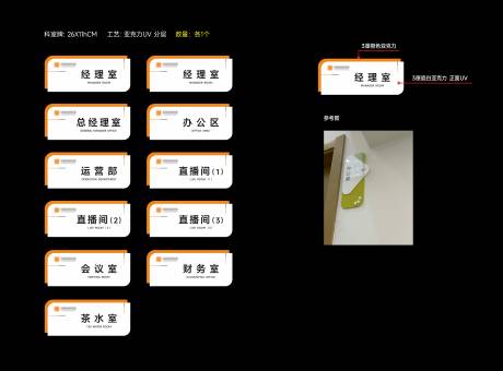 地产企业办公区科室牌