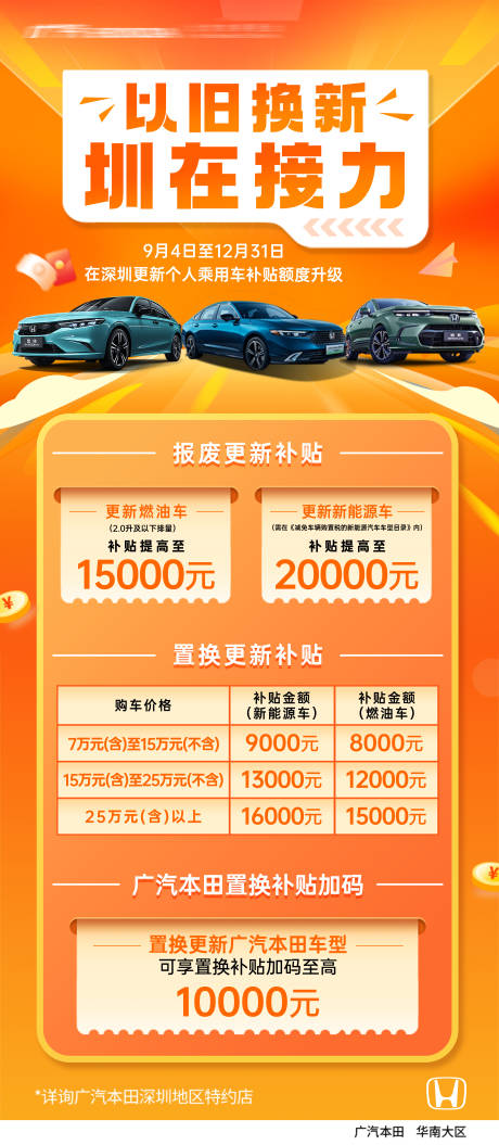 源文件下载【汽车政策福利大字报以旧换新车型】编号：92910030749443359