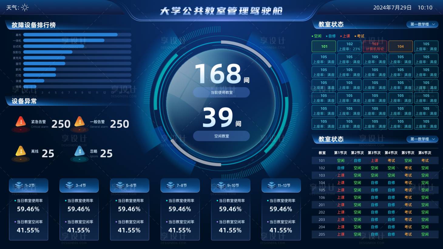 源文件下载【享设计】搜索编号：18340031037296150【校园可视化】