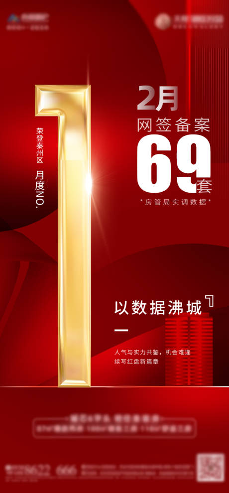 源文件下載【房地產(chǎn)紅金質(zhì)感熱銷海報(bào)】編號：19570030769403724