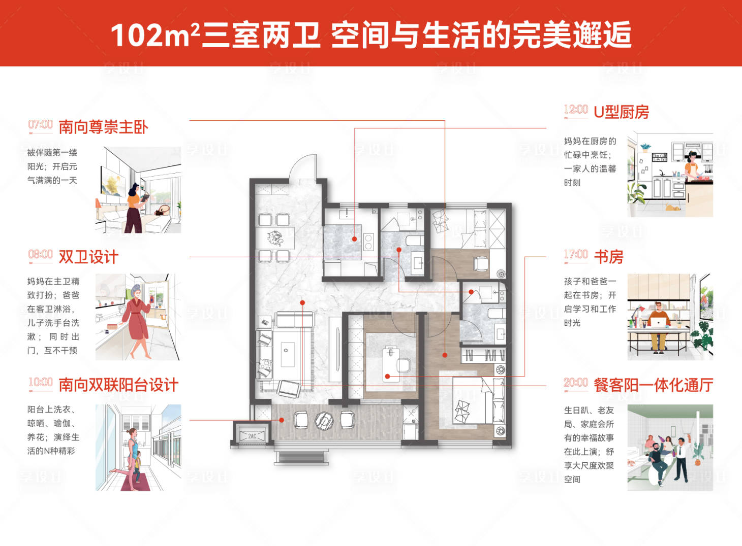 源文件下载【享设计】搜索编号：89440030763327493【户型】