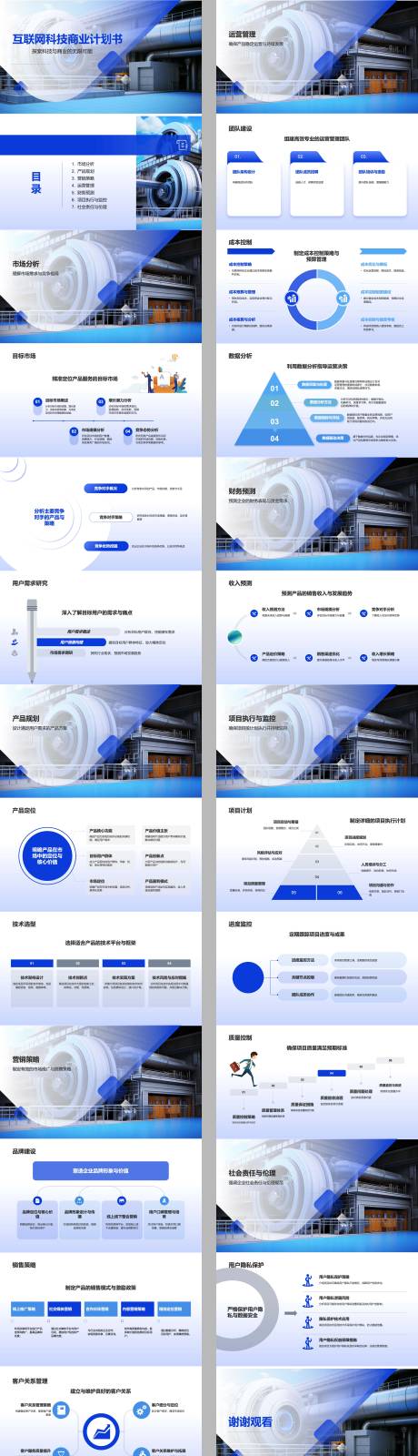 互联网科技商业计划书PPT