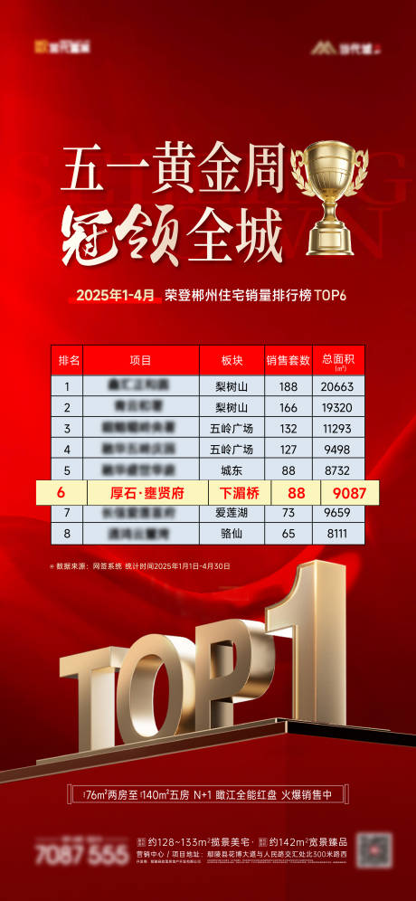 源文件下载【地产热销海报】编号：11550030522634706