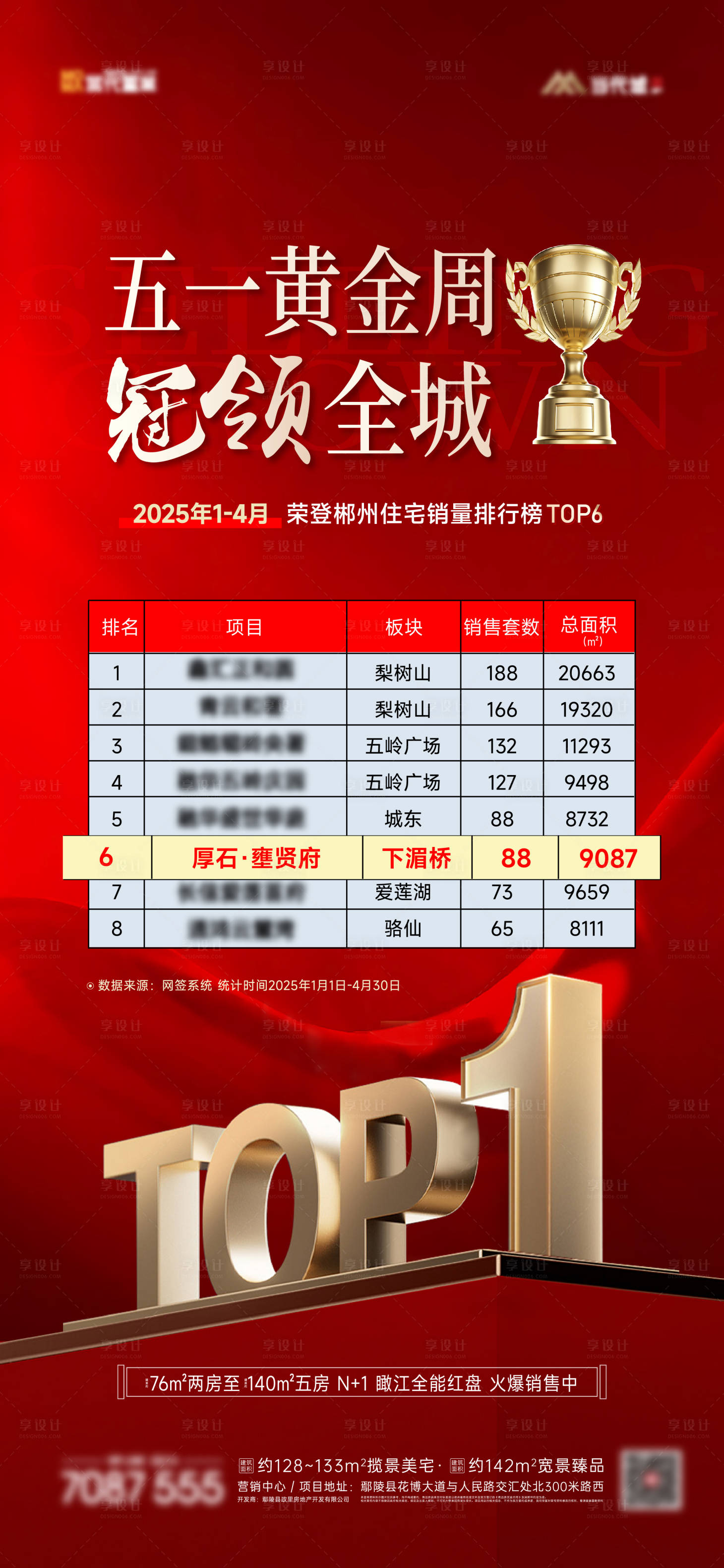 源文件下载【享设计】搜索编号：11550030522634706【地产热销海报】