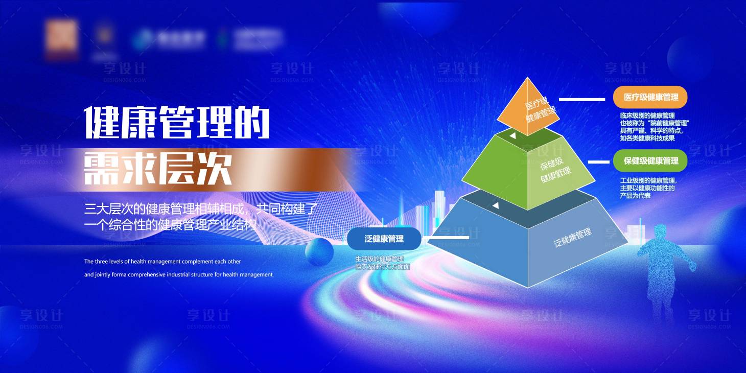 源文件下載【享設(shè)計(jì)】搜索編號(hào)：72700030716239002【大健康海報(bào)金字塔】
