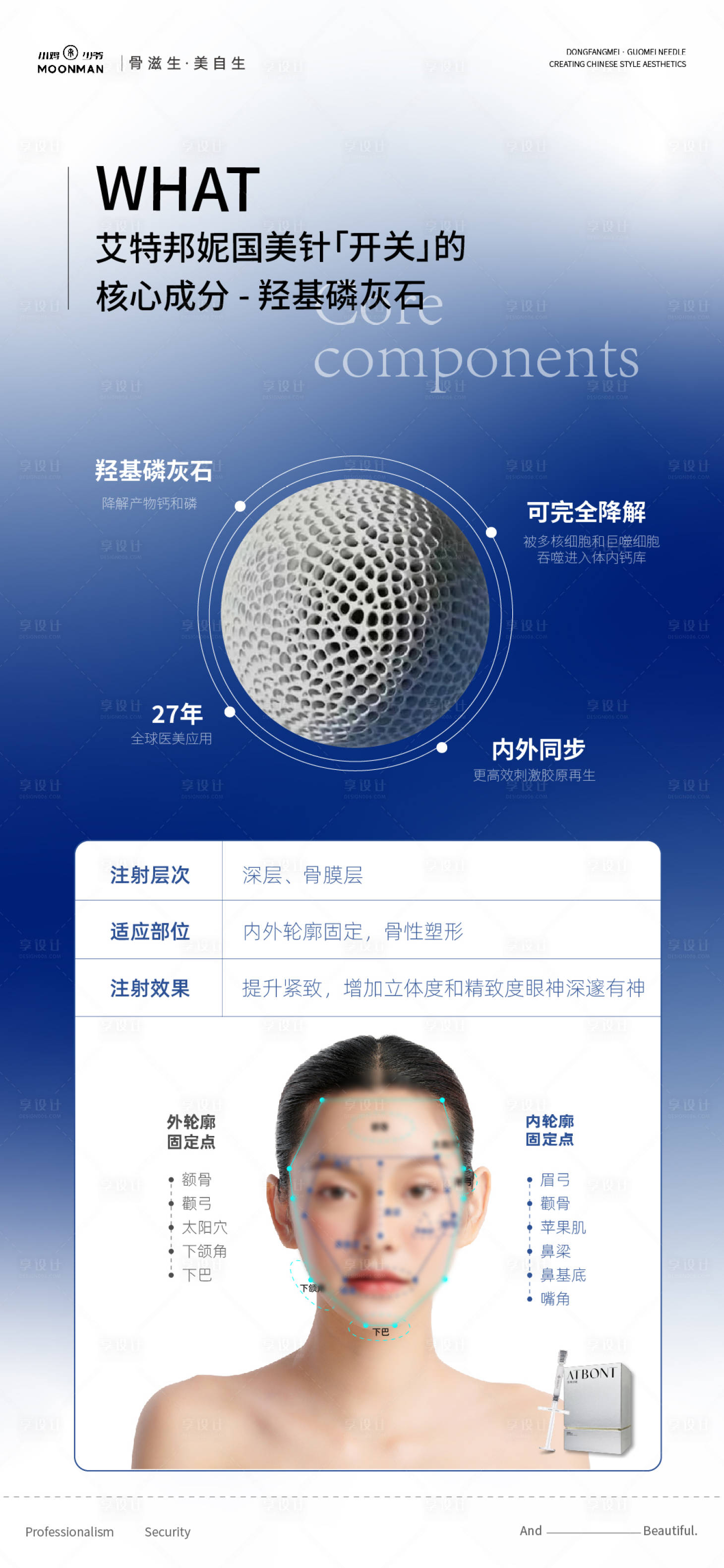 源文件下载【享设计】搜索编号：64590030566495006【医美产品成分海报】