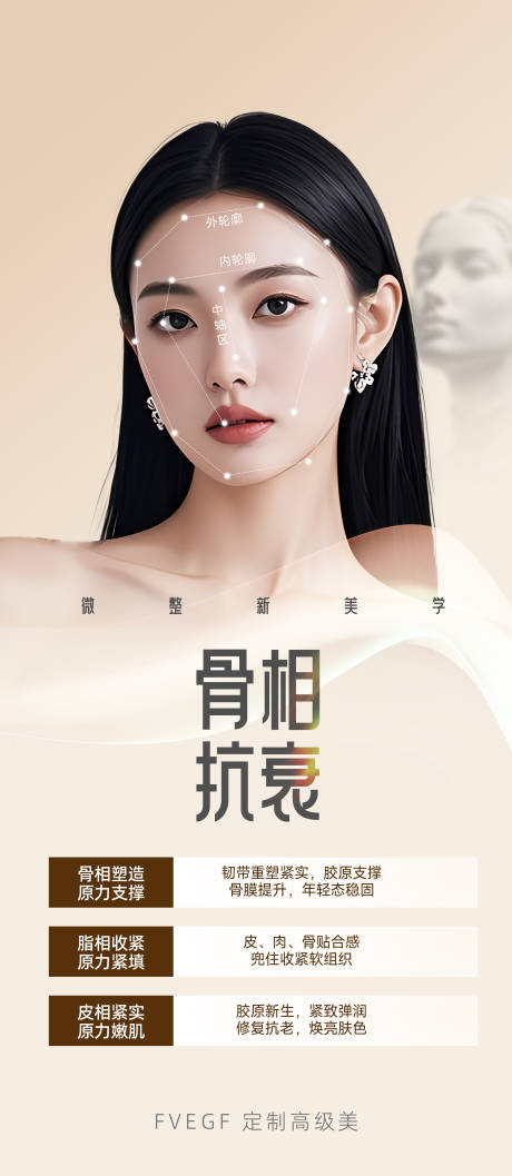 源文件下载【骨相抗衰专场】编号：12170030992674582