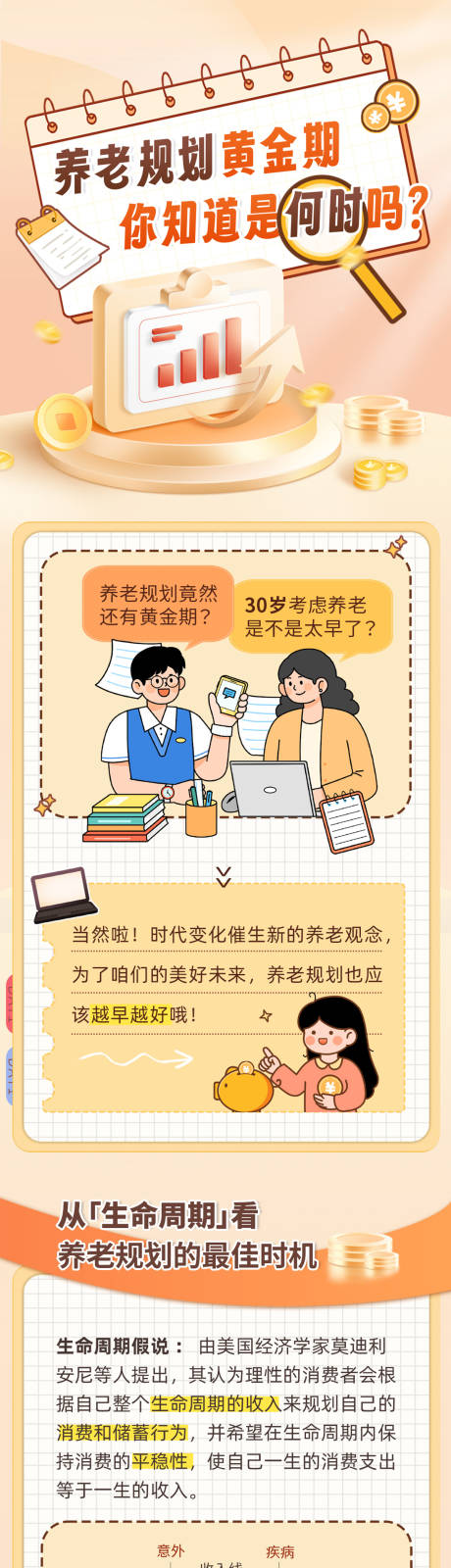 源文件下载【养老规划黄金期科普长图】编号：60350030863677083