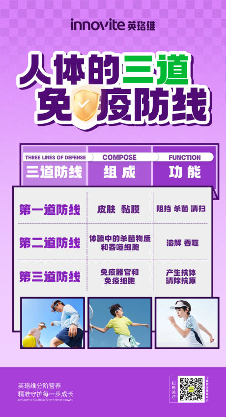 源文件下载【营养品产品开学季科普海报】编号：46590030964228569