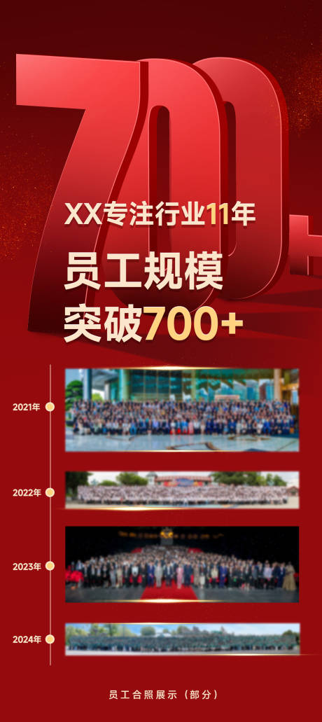 员工规模宣传海报