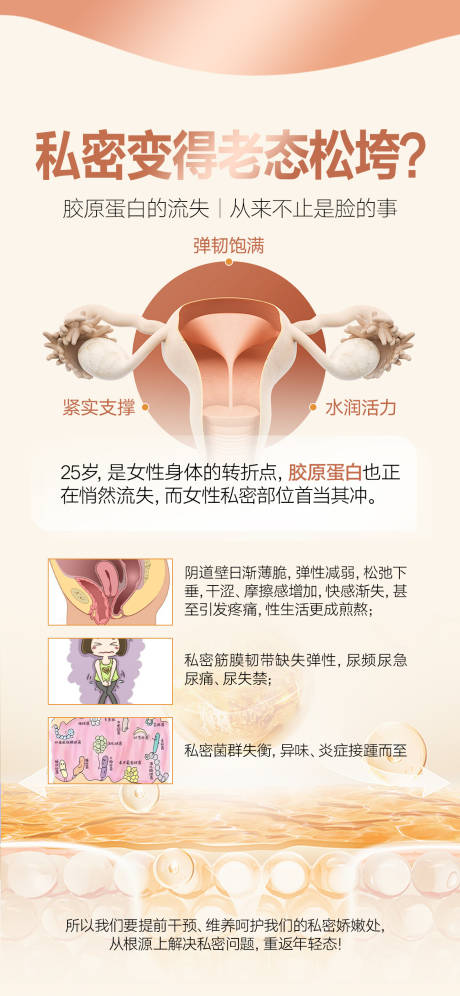 源文件下载【私密科普海报】编号：56950030633979244