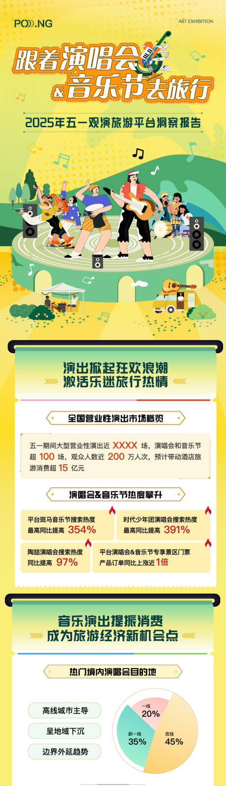 源文件下载【享设计】搜索编号：89350030718434988【旅游平台报告长图详情页】