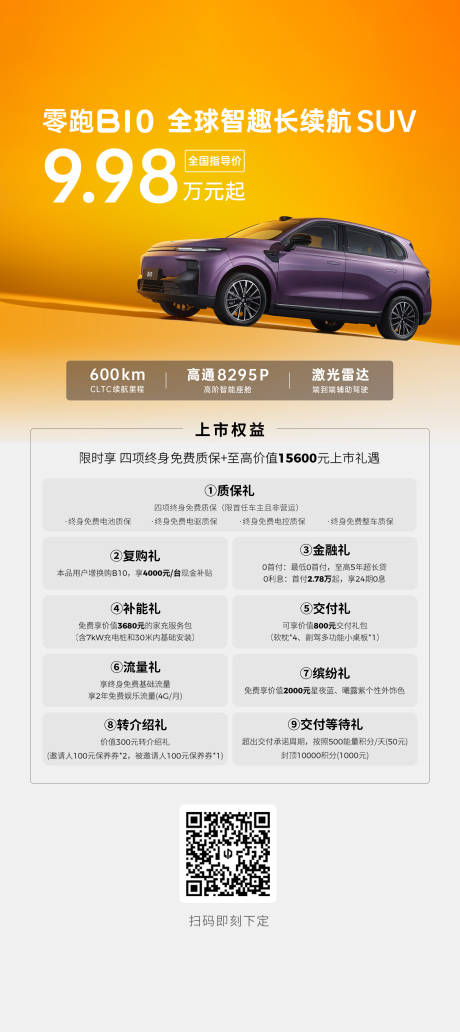 源文件下载【享设计】搜索编号：83740030666835753【汽车政策九重礼长图海报】