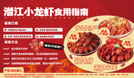 源文件下载【龙虾物料背景板】编号：46200030720538620