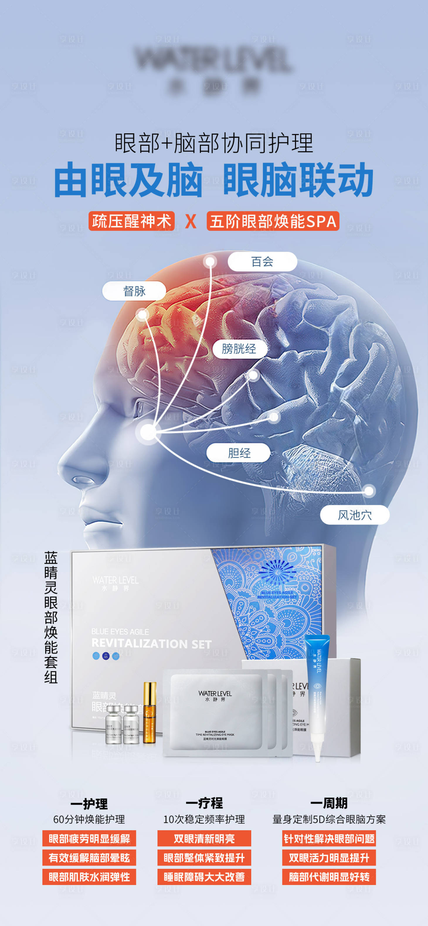 源文件下载【享设计】搜索编号：16570031006522650【眼部产品套组大脑功效海报】