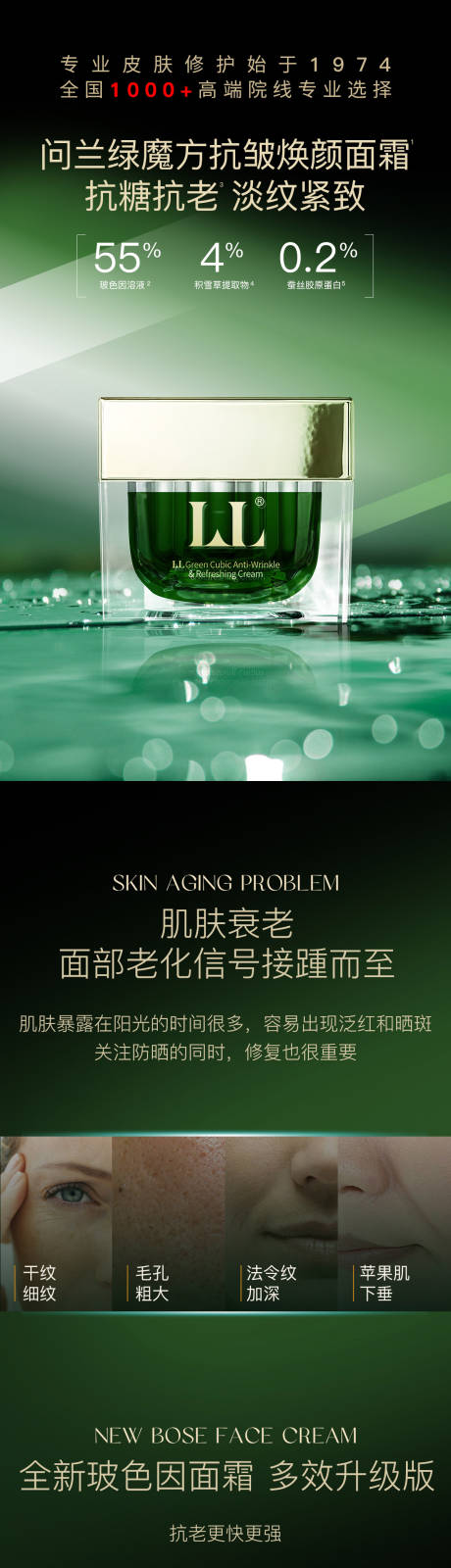源文件下载【护肤品详情页】编号：52100030932626188