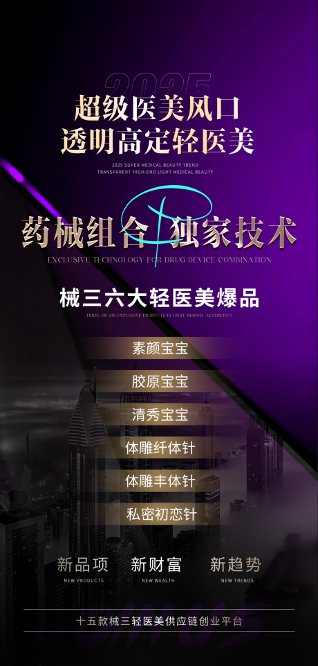 医美造势海报 