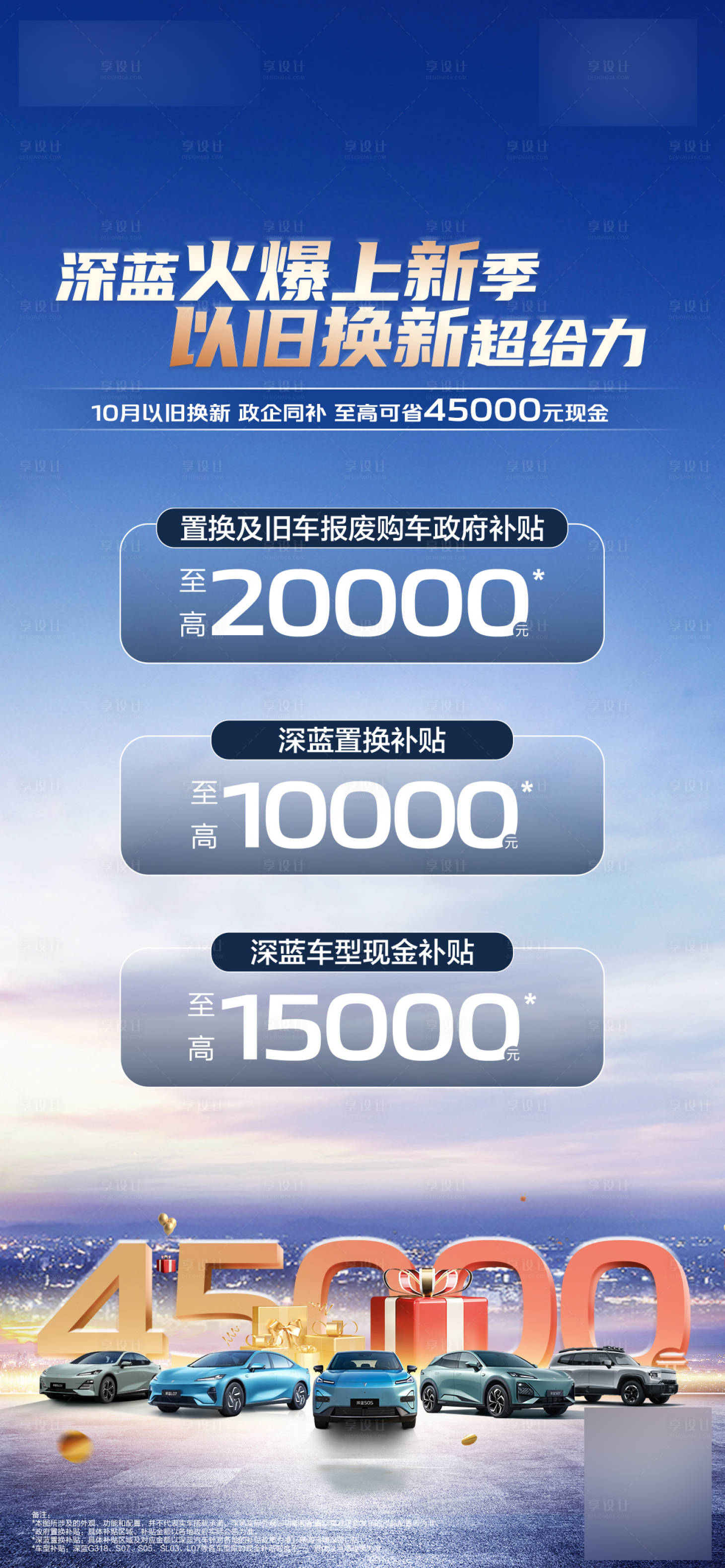 源文件下載【享設計】搜索編號：84130030518397681【汽車政策長圖】