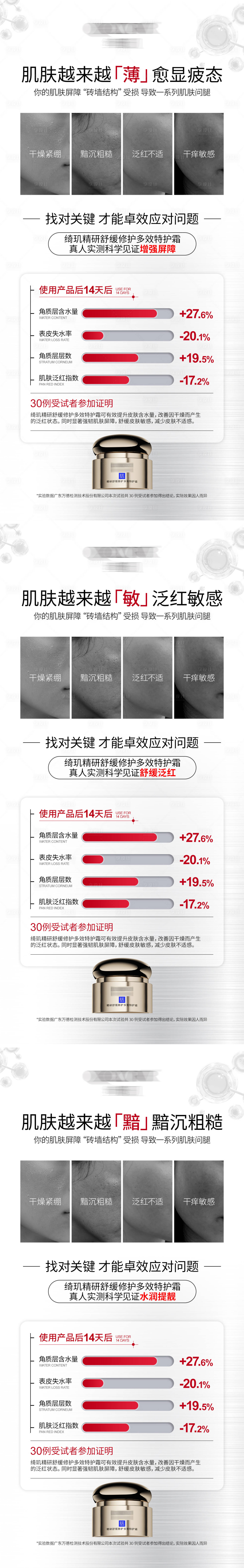源文件下载【享设计】搜索编号：73880030940089167【特护霜实验数据海报】
