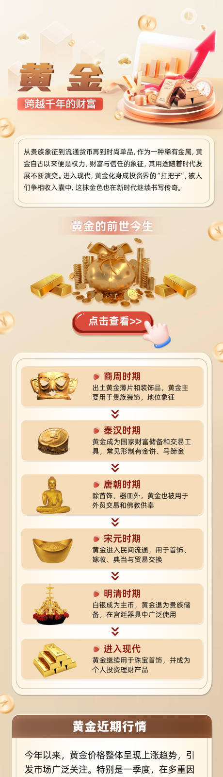 源文件下载【黄金金融银行理财公众号推广长图】编号：66370030585544156