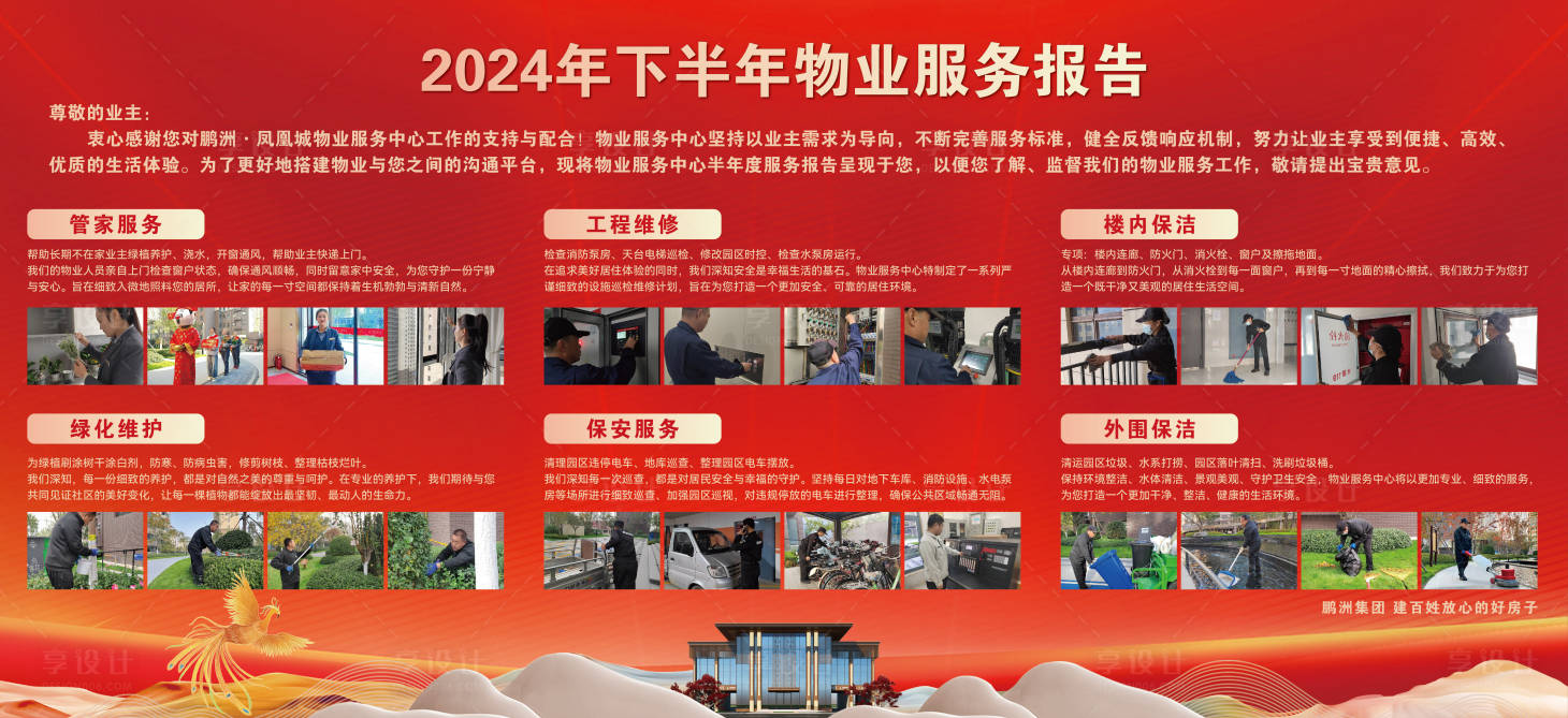 源文件下载【红色物业服务报告背景板】编号：36390030810251452