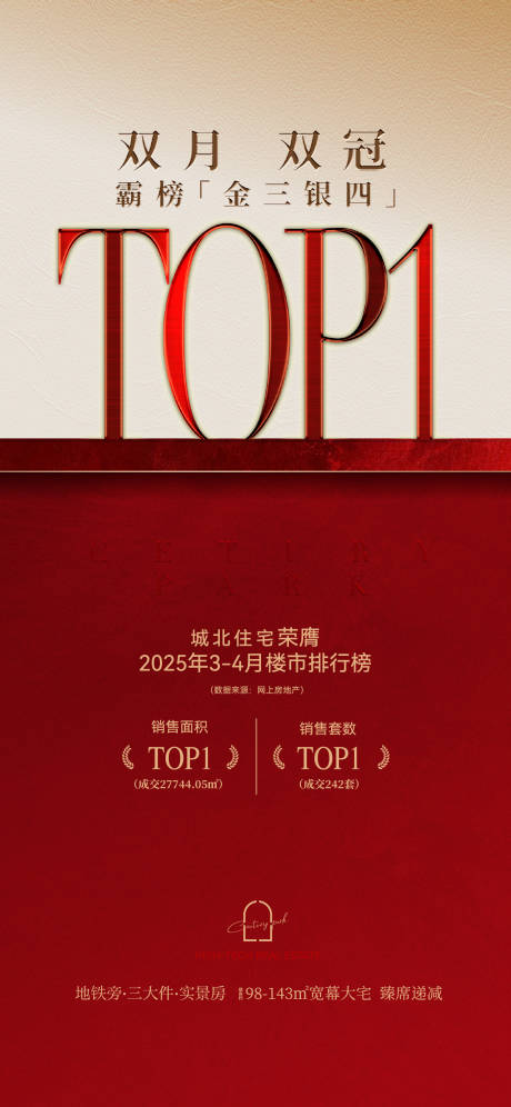 源文件下载【地产热销TOP1宣传海报】编号：95630030539246638