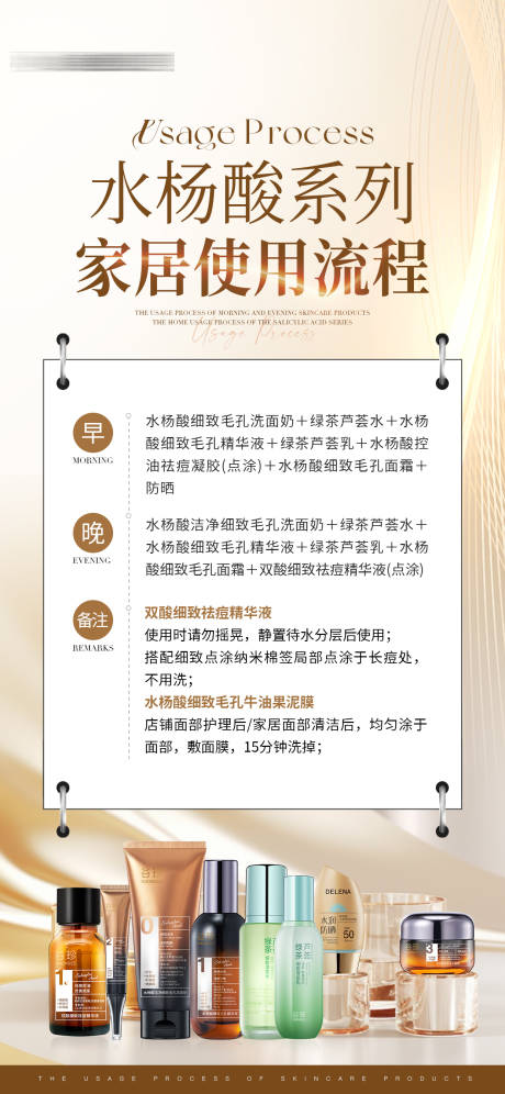 护肤品家居使用流程海报