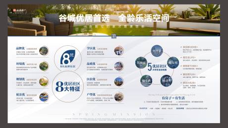 源文件下載【品質社區展板】編號：53770031030727653